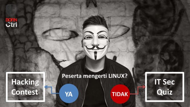 
 Born To Control Mencari Generasi Gladiator Cyber Security Indonesia
